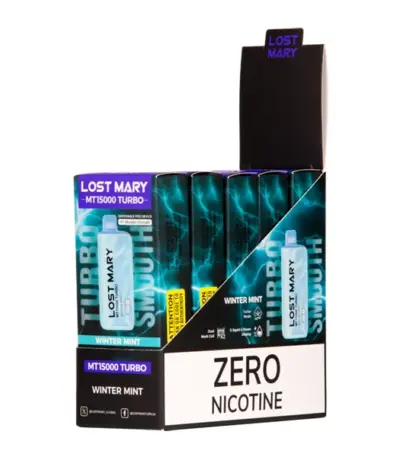 who owns foger vapes - Expert Guide and Review