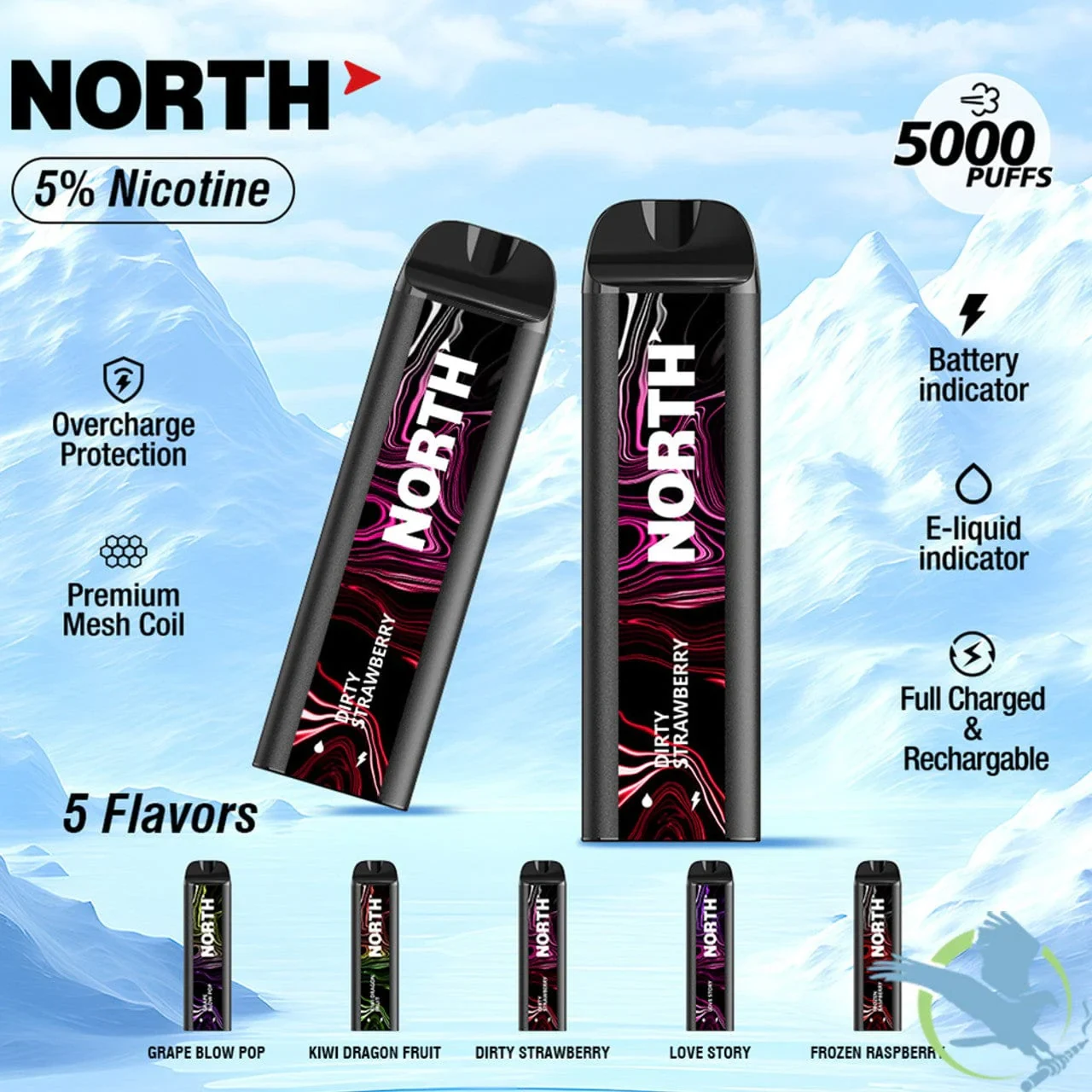 The Complete Guide to Loon Gum Mint for Australian Vapers